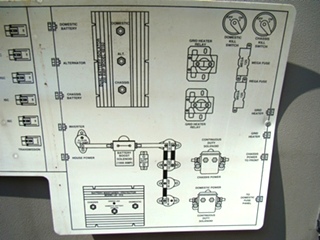 MOTORHOME SALVAGE - MONACO MOTORHOME PARTS 2000 DYNASTY